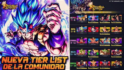 mejores personajes dragon ball legends